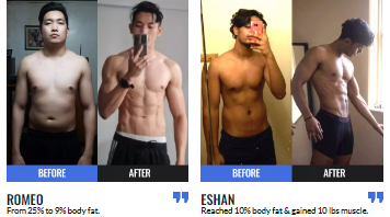 SynergyTop Inc agency's portfolio